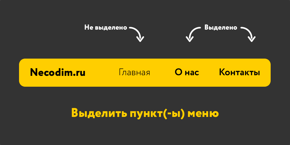 Активный пункт меню
