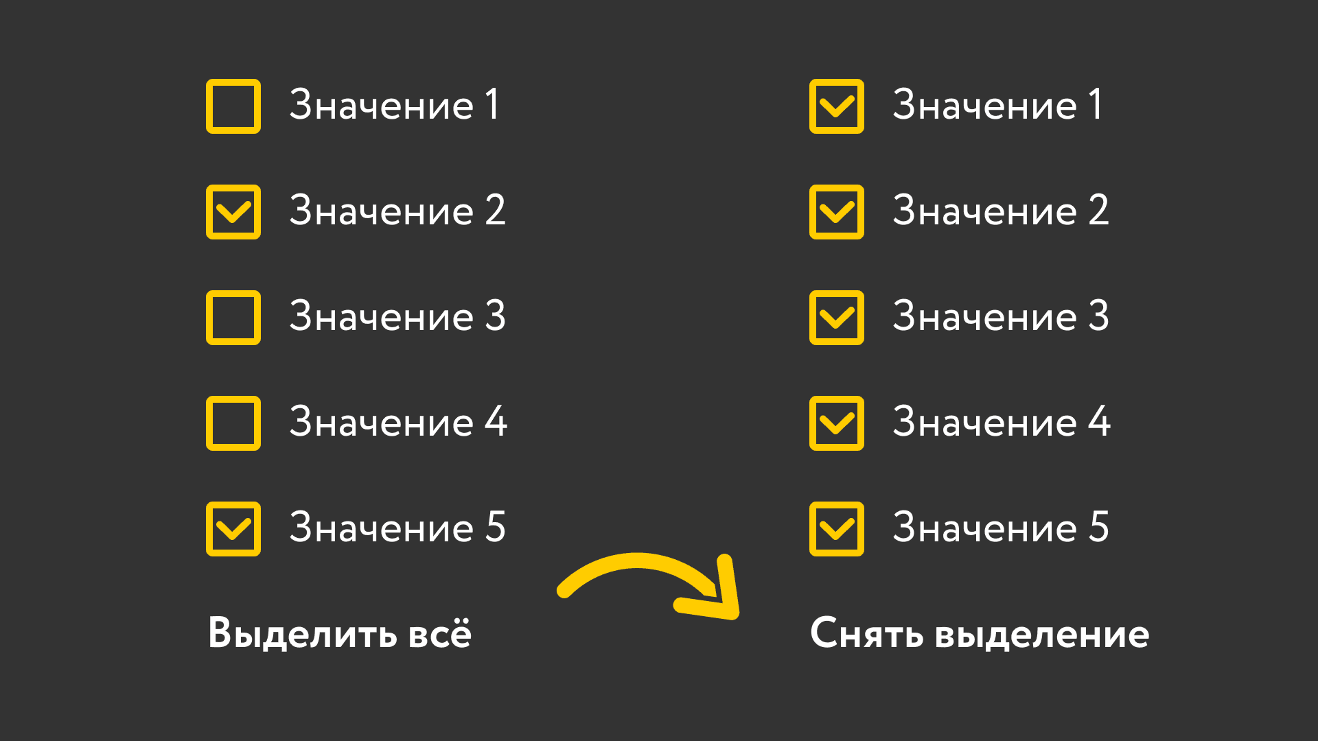 Кнопка «Выделить все чекбоксы» в форме