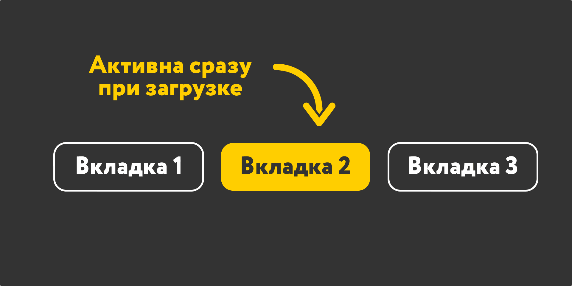 Как открыть страницу на нужной вкладке ME602 / ME603 в Tilda?